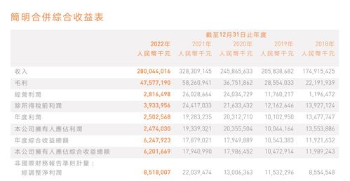 富士康退出195億美元印度芯片工廠計(jì)劃，印度半導(dǎo)體雄心遭遇重大挫折